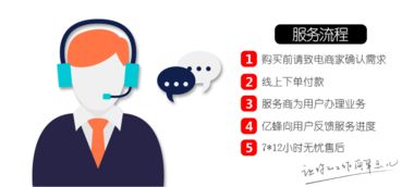 海鑫盛科技 貴陽(yáng)一站式IT外包與移動(dòng)應(yīng)用開發(fā)解決方案專家