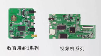 專業(yè)電子產(chǎn)品研發(fā)與軟硬件一體化創(chuàng)新之路